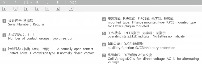 Electromagnetic Relay