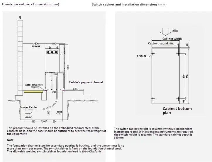 Environmental Protection Ring Main Unit